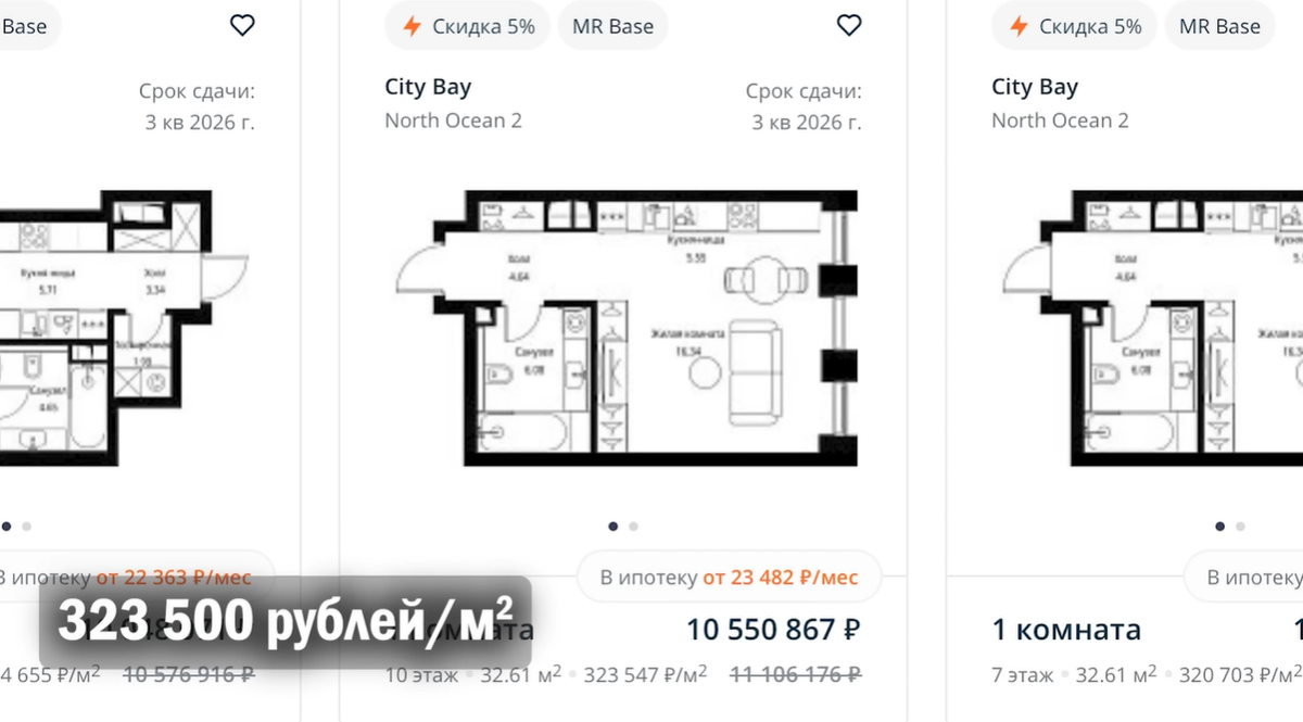 Каменный мешок, где парковочное место стоит больше, чем дом в регионе! Как  живут у МКАДа в столице: ожидание/реальность от ЖК 