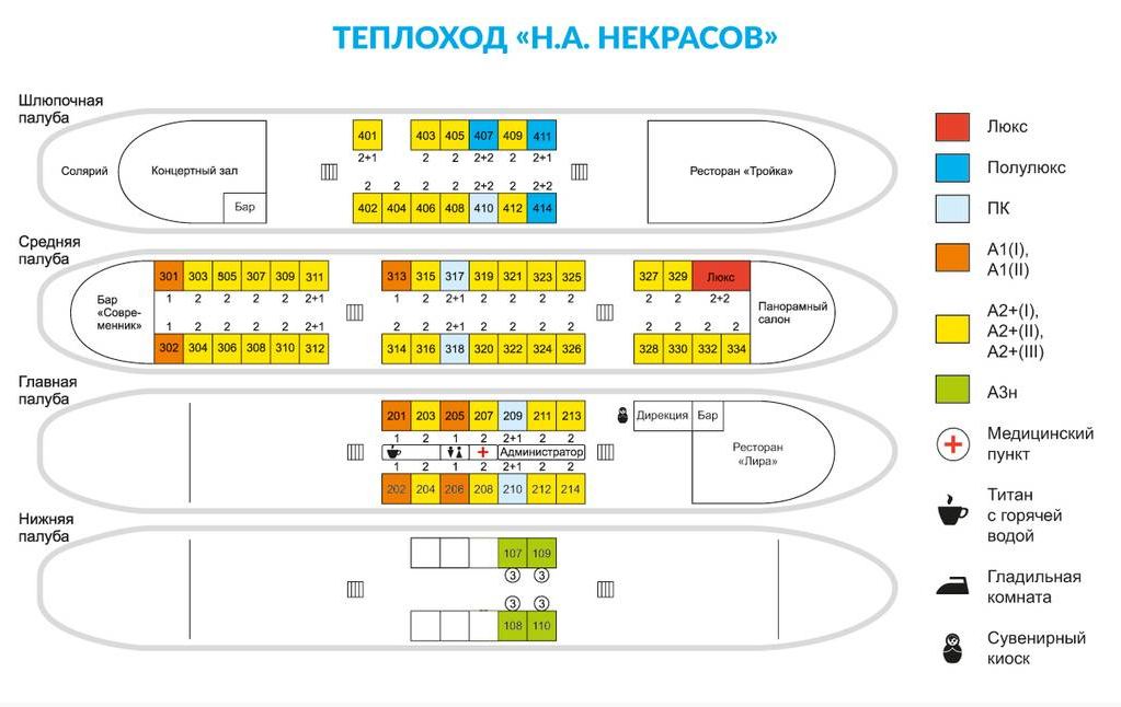 Схема теплохода "Н.А. Некрасова"