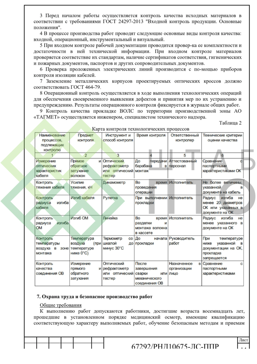 ППР на прокладку ВОЛС по территоррии производственной зоны АО «ТАГМЕТ».  Пример работы. | ШТАБ ПТО | Разработка ППР, ИД, смет в строительстве | Дзен