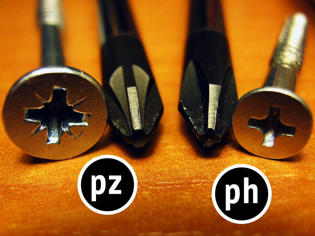 крестовые PZ и PH