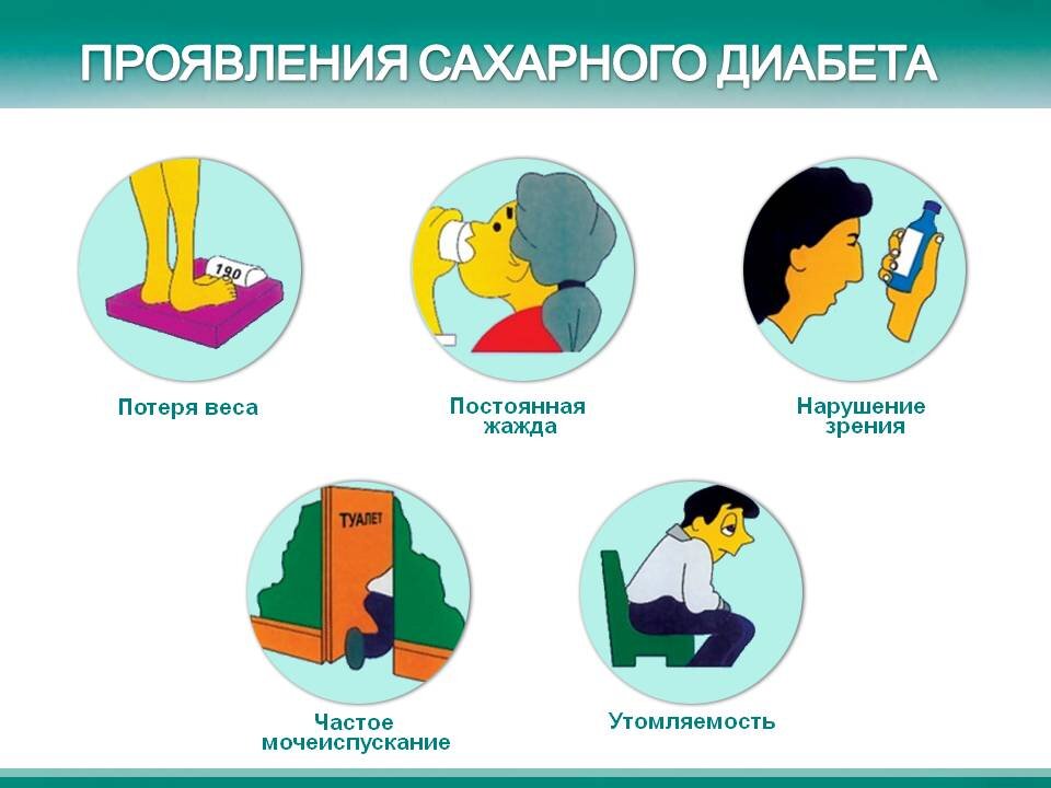 Картинки диабет 1 типа