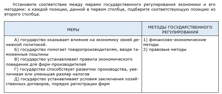 Прямые административные методы. Установи соответствие между методами государственного регулирования. Мерами государственного регулирования экономики и методами. Способы общенормативного регулирования. Пример прямого метода государственного регулирования экономики.