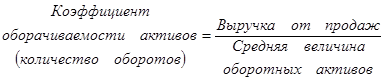 Оборачиваемость формула по балансу. Коэффициент оборачиваемости оборотных активов формула. Оборачиваемость оборотных активов формула. Коэффициент оборачиваемости активов формула. Показатель оборачиваемости оборотных активов формула.