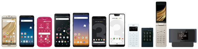 Осенне-зимние новинки NTT Docomo 2018