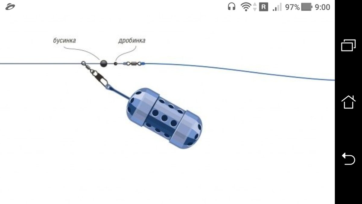 фото Как вязать два вертлюга к фидерной снасти + Инлайн