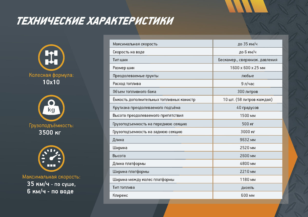 Снегоболотоход ШЕРП-10, все подробности. | Вездеходы России | Дзен