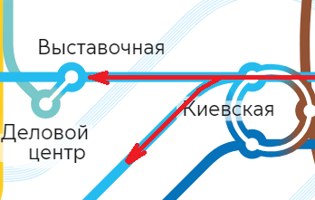 Вилочное движение на Филевской линии