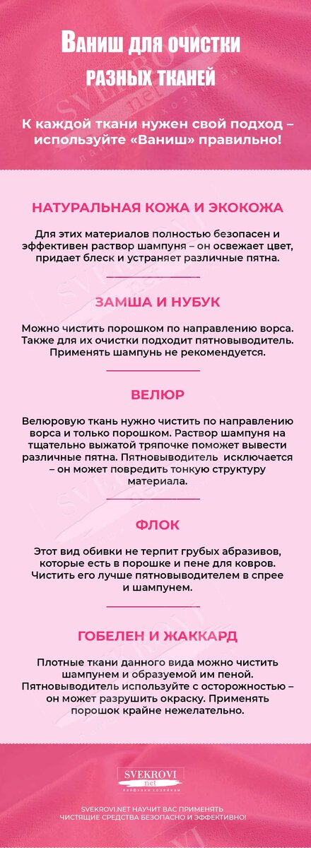 Ваниш состав для мебели