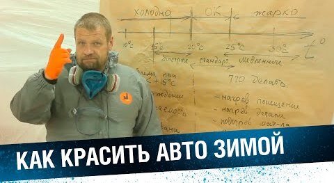 покраска авто в холодном гараже