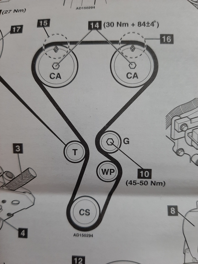 Замена ремня ГРМ (K4M, K7M) Lada Largus / Лада Ларгус