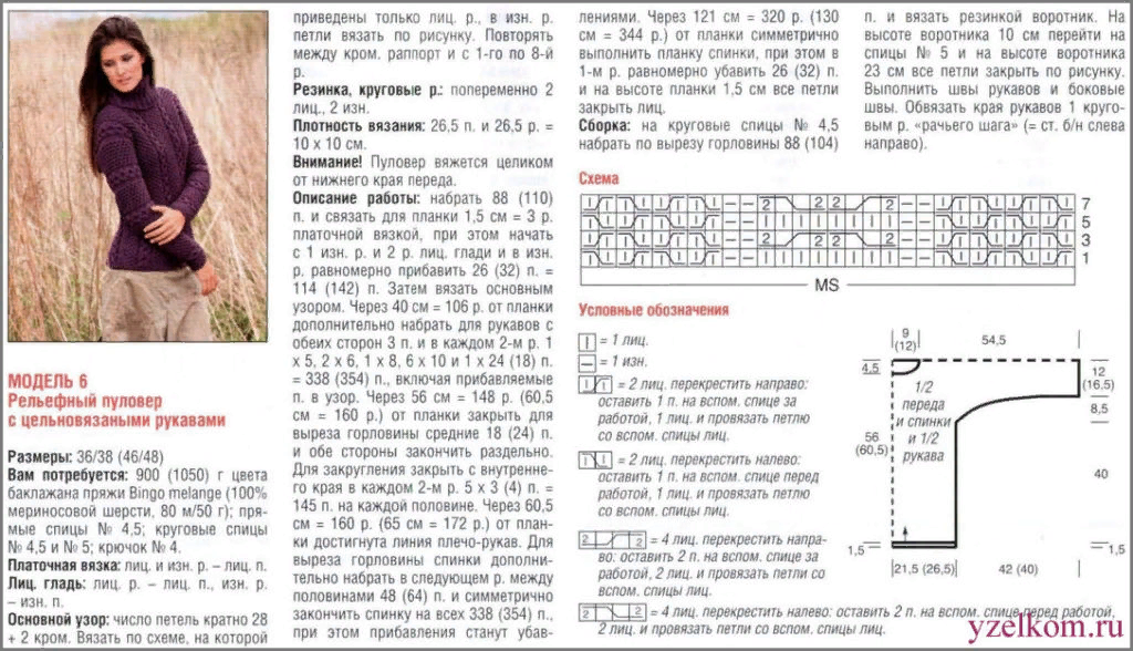 Джемпер женский средней вязки спицами схемы Связать модный свитер схемы
