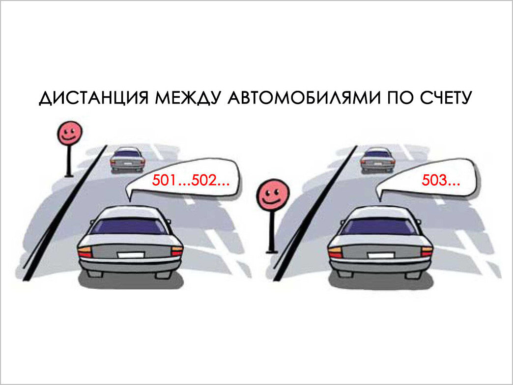 Соблюдайте дистанцию на дороге. Наклейка соблюдай дистанцию. Соблюдай дистанцию. Безопасность автомобиля. Наклейка соблюдай дистанцию.