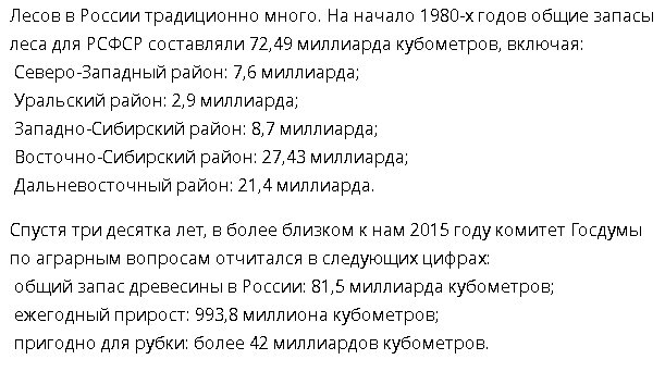 Китайская фанера из российского леса в американских каркасниках. Миф или реальность?