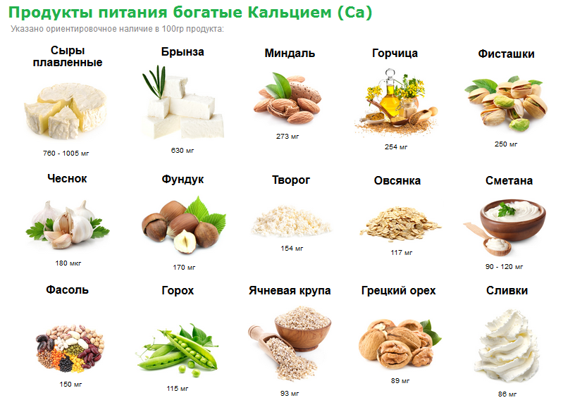 Продукты с кальцием картинки