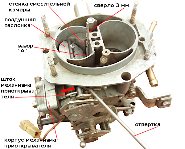 Пусковое устройство карбюратора схема