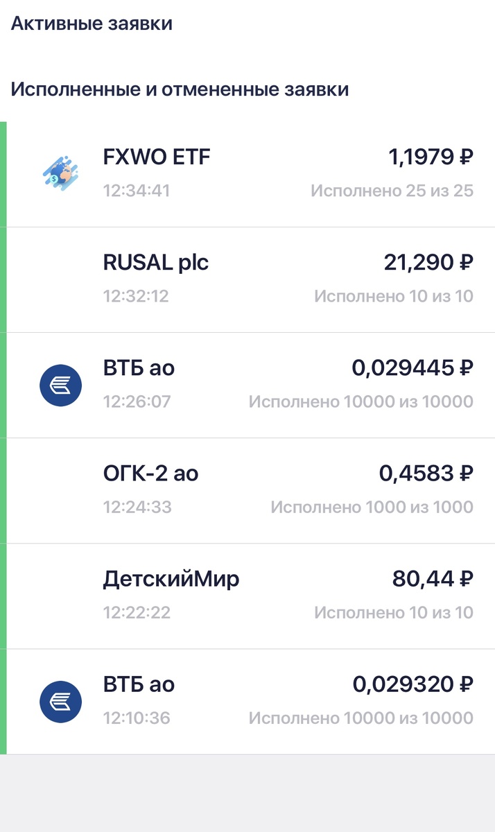 Список моих сегодняшний покупок