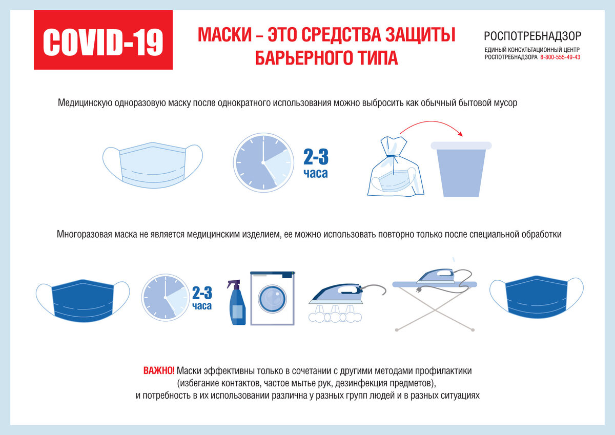 https://rospotrebnadzor.ru/about/info/news/news_details.php?ELEMENT_ID=14130&sphrase_id=2142947