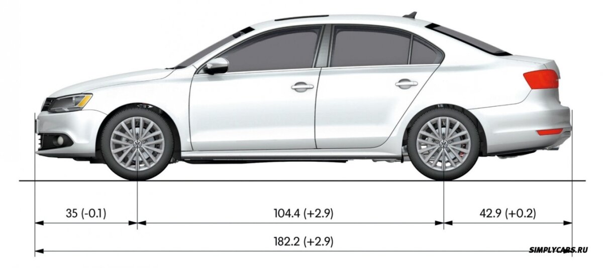 Volkswagen jetta размеры. Фольксваген Джетта 6 чертеж. Клиренс Фольксваген Джетта 6. Высота задней подвески Jetta 6.