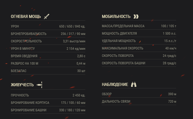СССР ТТ 10 уровня Обьект 705А.