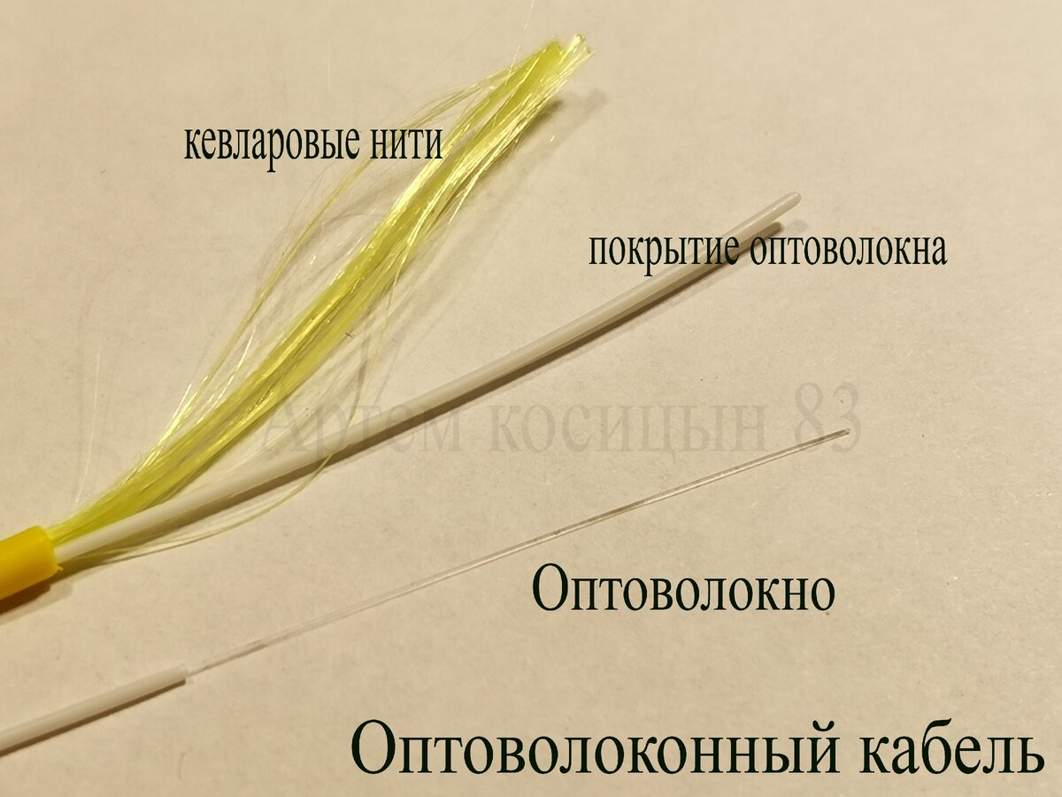 Делаем разводку интернета правильно! Ремонт от дядюшки Ди Дзен
