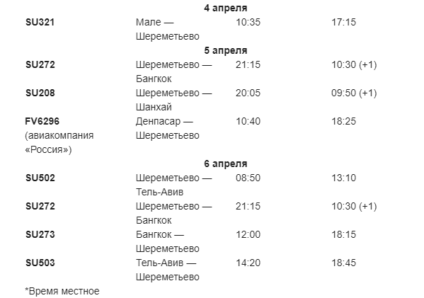Информация с сайта «Аэрофлота» на момент публикации новости. Скорее всего, расписание изменится