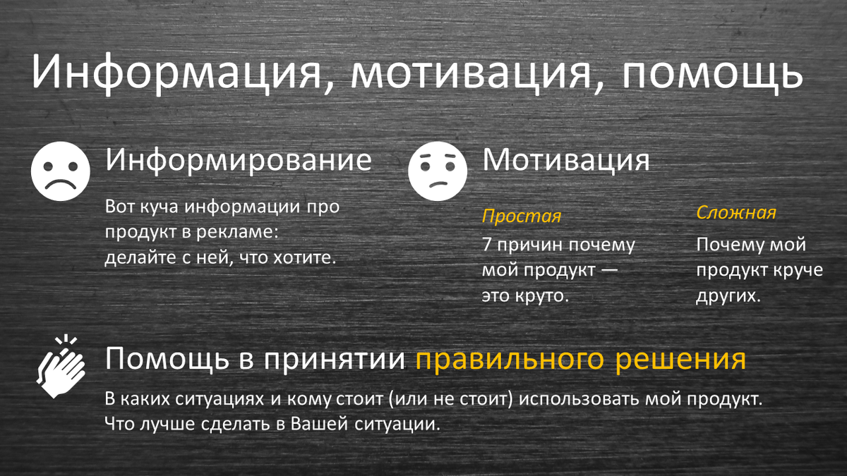 Про публичные выступления. Фрагмент моей презентации.