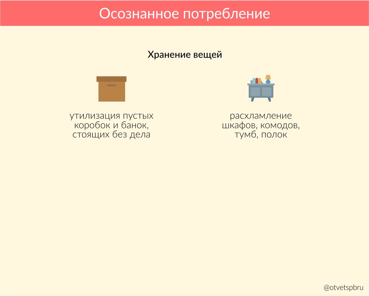 Потребление образов. Осознанное потребление. Осознанное потребление экология. Принципы осознанного потребления. Концепция осознанного потребления.