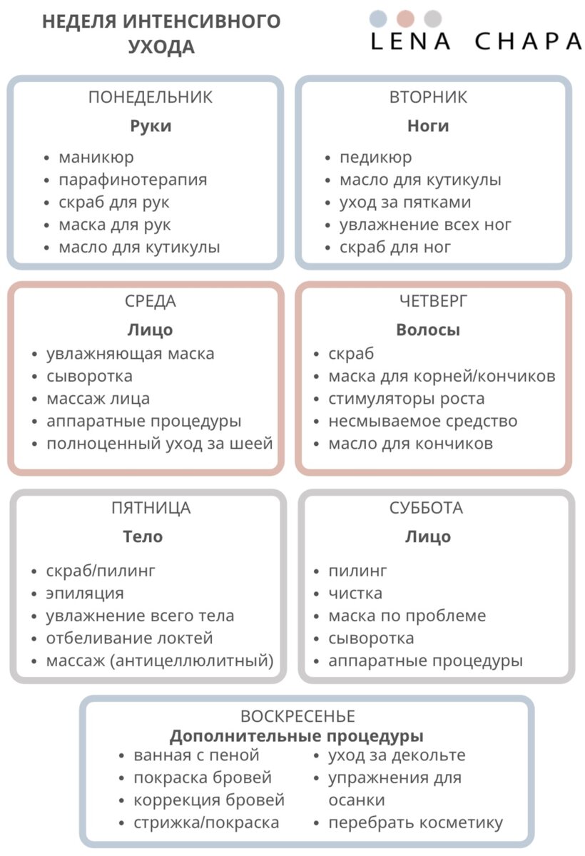 уход за собой в домашних условиях на каждый день