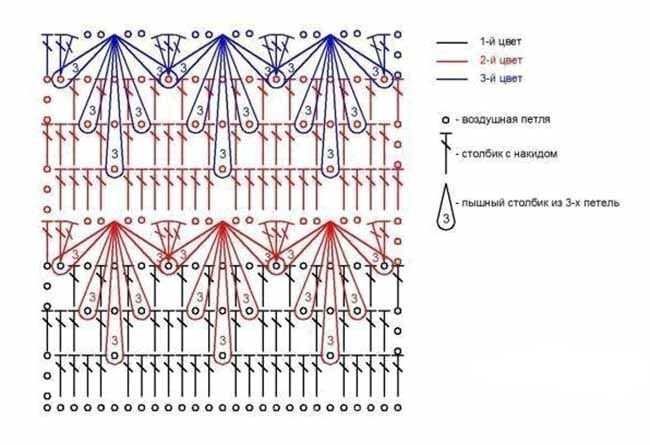 Узор Гусиные лапки спицами: схема вязание и пошаговое описание | Все о рукоделии