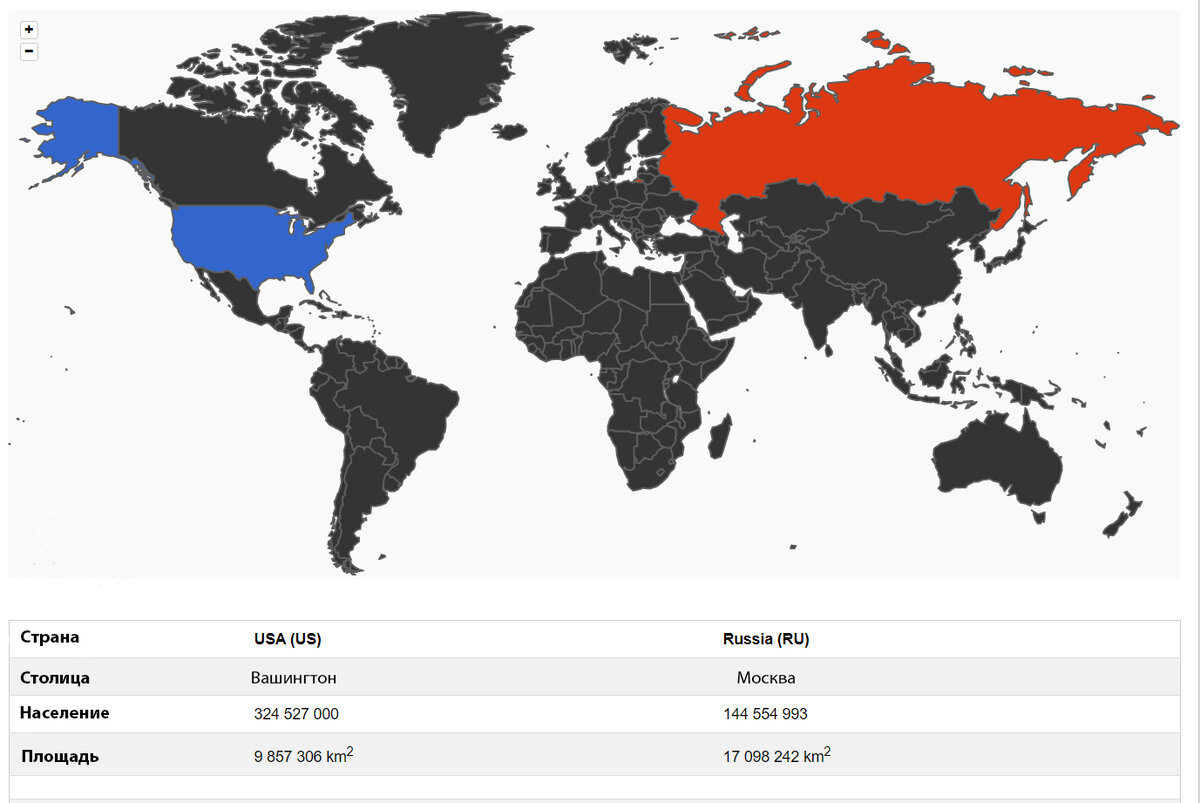 Общая информация