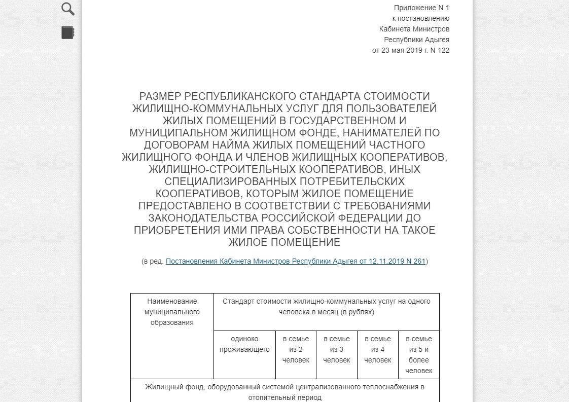 http://docs.cntd.ru/document/561407490