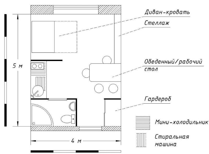 Дизайн квартиры-студии 20 кв.м: идеи оформления интерьера с фотогалереей