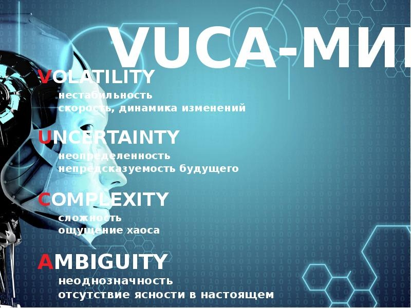 Презентация vuca мир