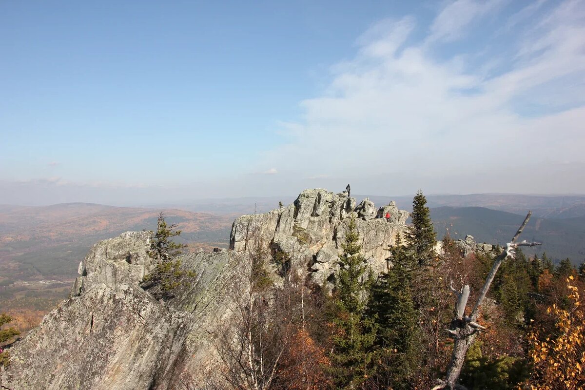 Гора Малиновая-одна из красочных вершин Белорецкого района | , Путешествия,  Спорт, Мотивация с Дмитрием Черниковым | Дзен