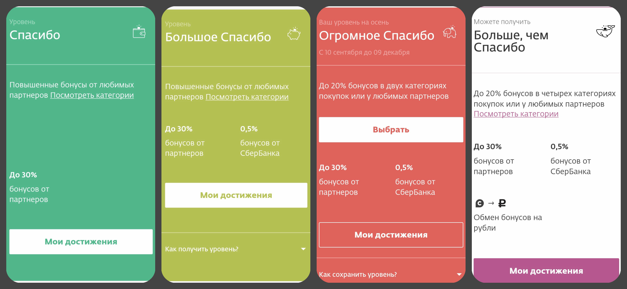 Наконец-то перешла на новый уровень 