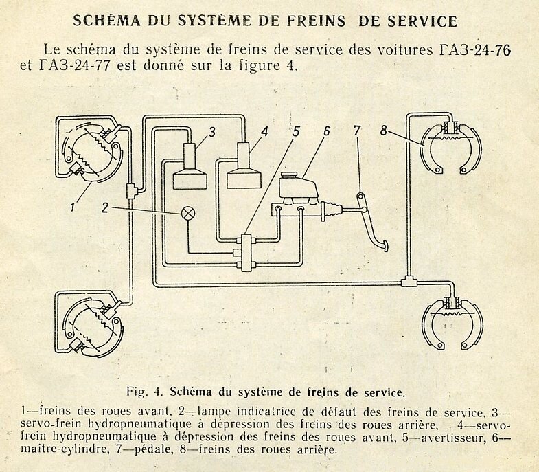 Тормозная система газ 53 схема