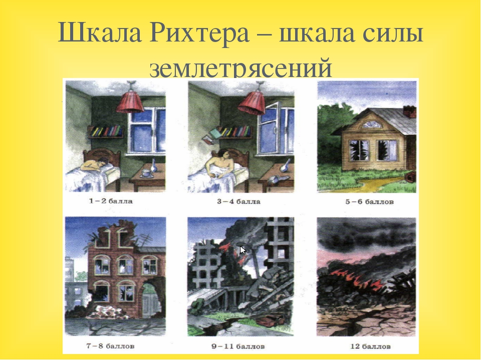 5 землетрясения. Шкала землетрясений. Шкала землетрясений по баллам. Шкала силы землетрясений. Баллы землетрясения.