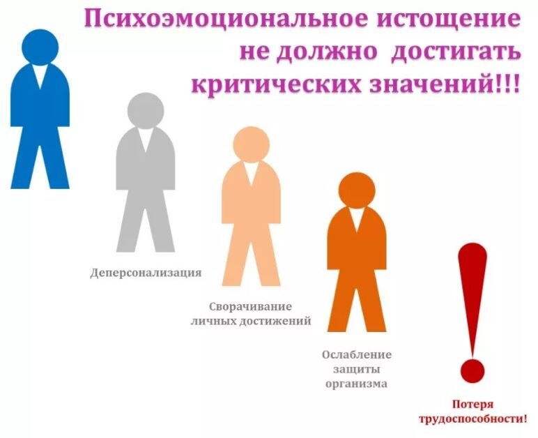 Я ничего не могу делать.. мне просто физически плохо - говорит мне подруга, которая недавно уволилась с работы, где год просто пыталась удержаться.-3