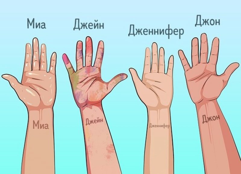 руки друзей Мэри