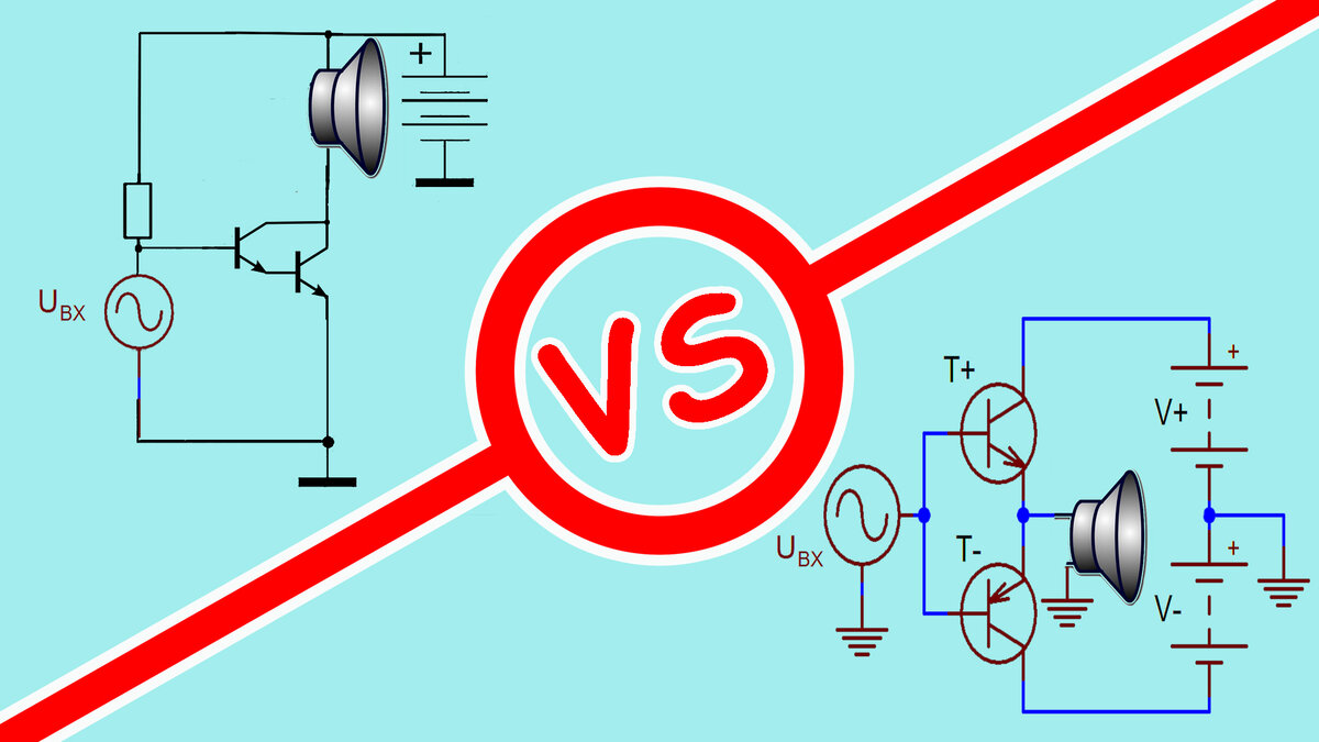 Какой усилитель "Правильный"?