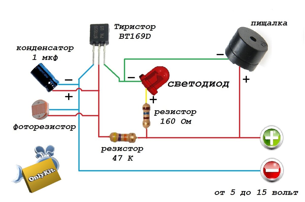 Установка GSM сигнализации