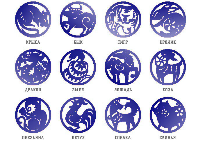 2021 год по китайскому гороскопу для:Лошади,Козы,Обезьяны ,Петуха,Собаки,Кабана