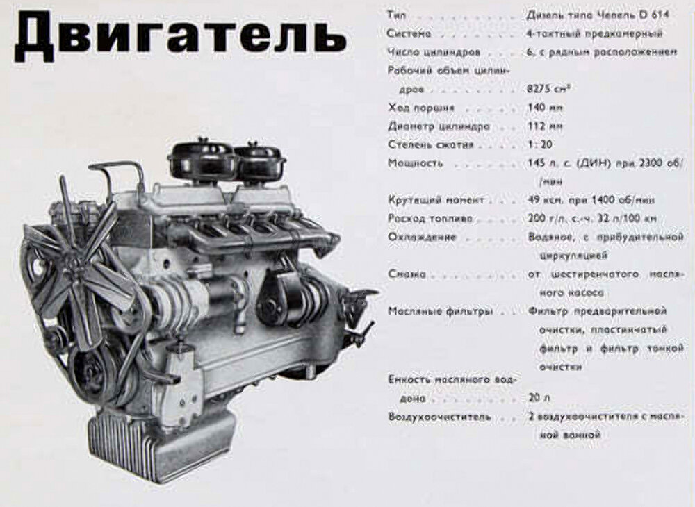 RábaMAN D2156/Rába D10 дизельное сердце Икаруса НПАП №1 Икарус Дзен