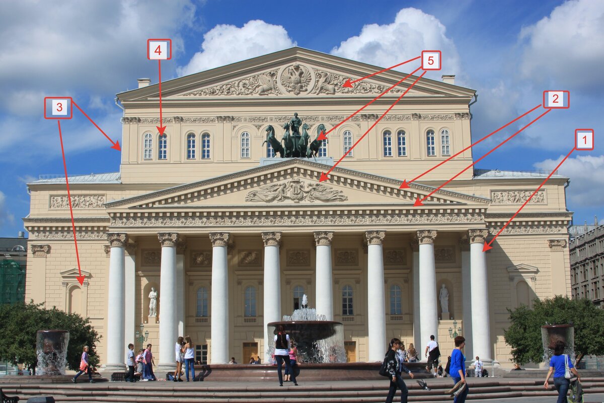 Здание Большого театра. Фото из общедоступных источников