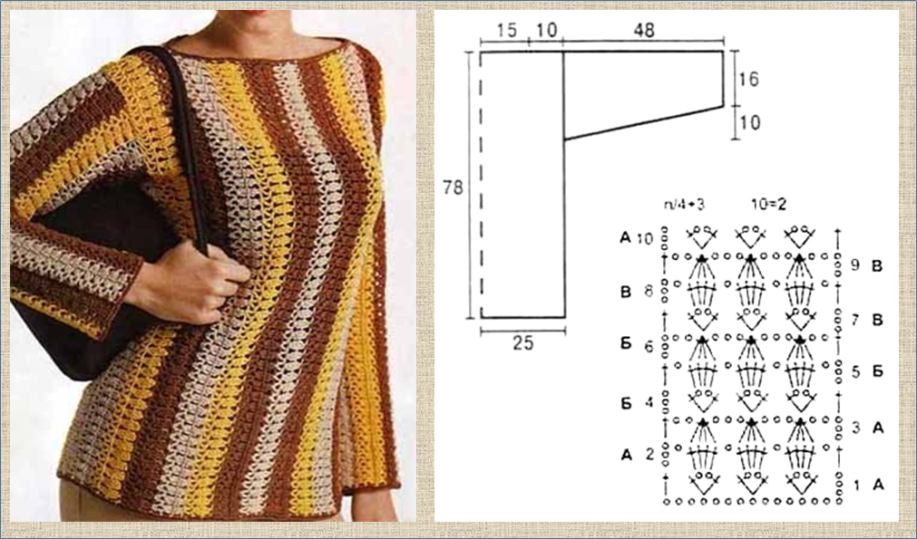 Поперечное вязание крючком. Кофточка крючком поперек. Полосами кофта крючком. Жакет крючком поперечным вязанием. Туника крючком поперечным вязанием.