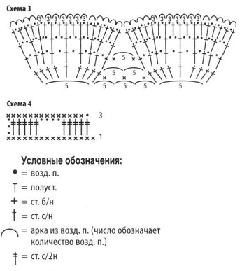 Парео крючком для пляжа схемы и описание