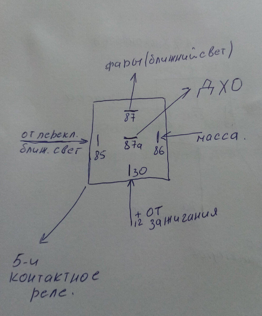 Как подключить ходовые огни на авто: схема подключения ДХО и доступные решения