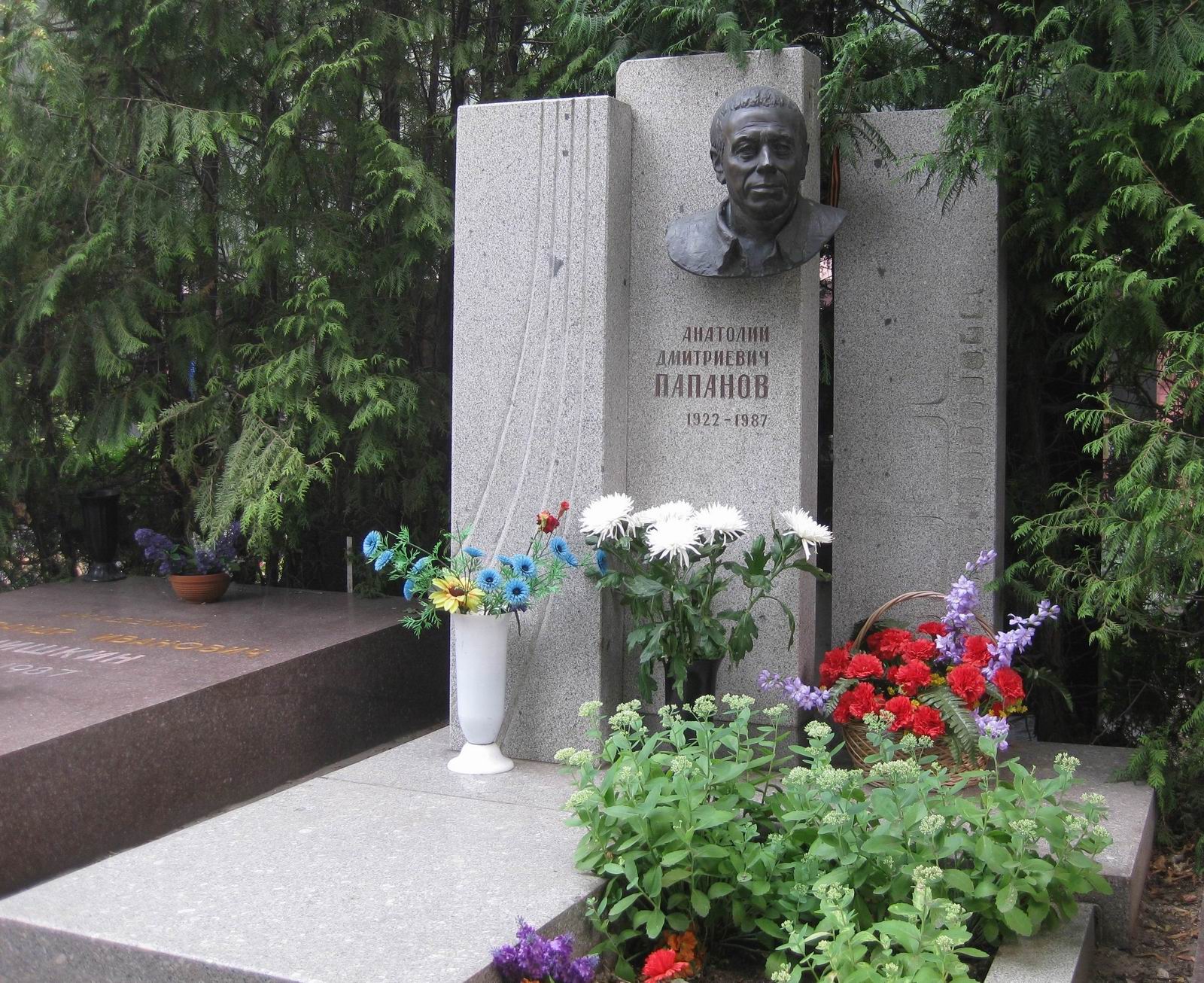 Где нашли свой последний приют ушедшие актёры фильма 
