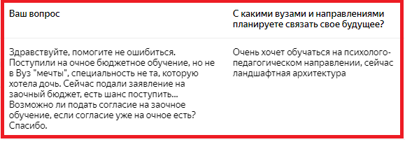 скриншот вопроса