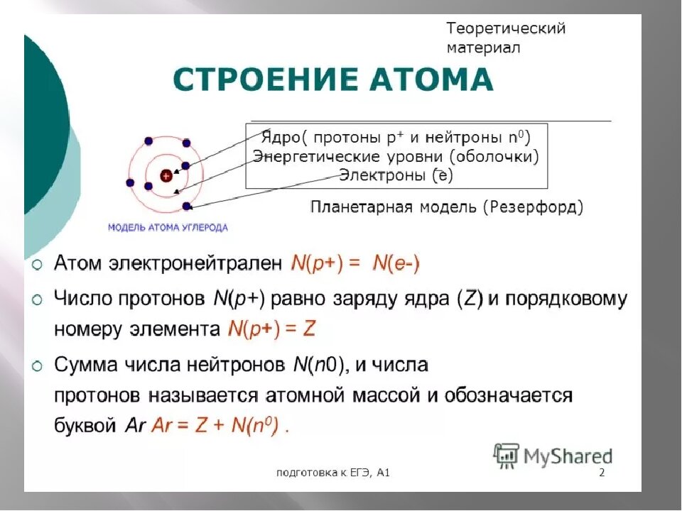 Заряд атома 8